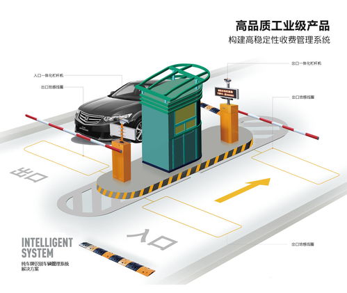 無人值守停車場系統(tǒng) 智能停車場道閘的優(yōu)化與服務(wù)升級(jí)建議